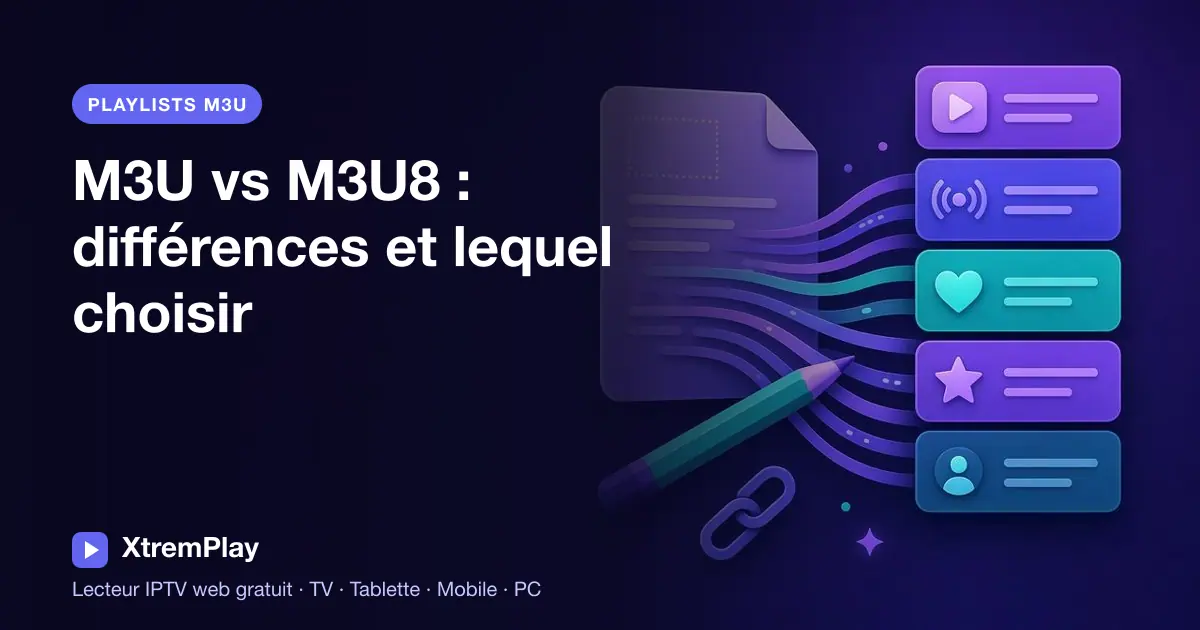 Comparaison de fichiers de playlist M3U et M3U8 sur une tablette, un téléviseur, un téléphone et un ordinateur