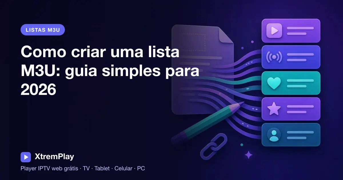 Um editor de texto exibindo uma lista M3U ao lado de uma TV, tablet, celular e computador